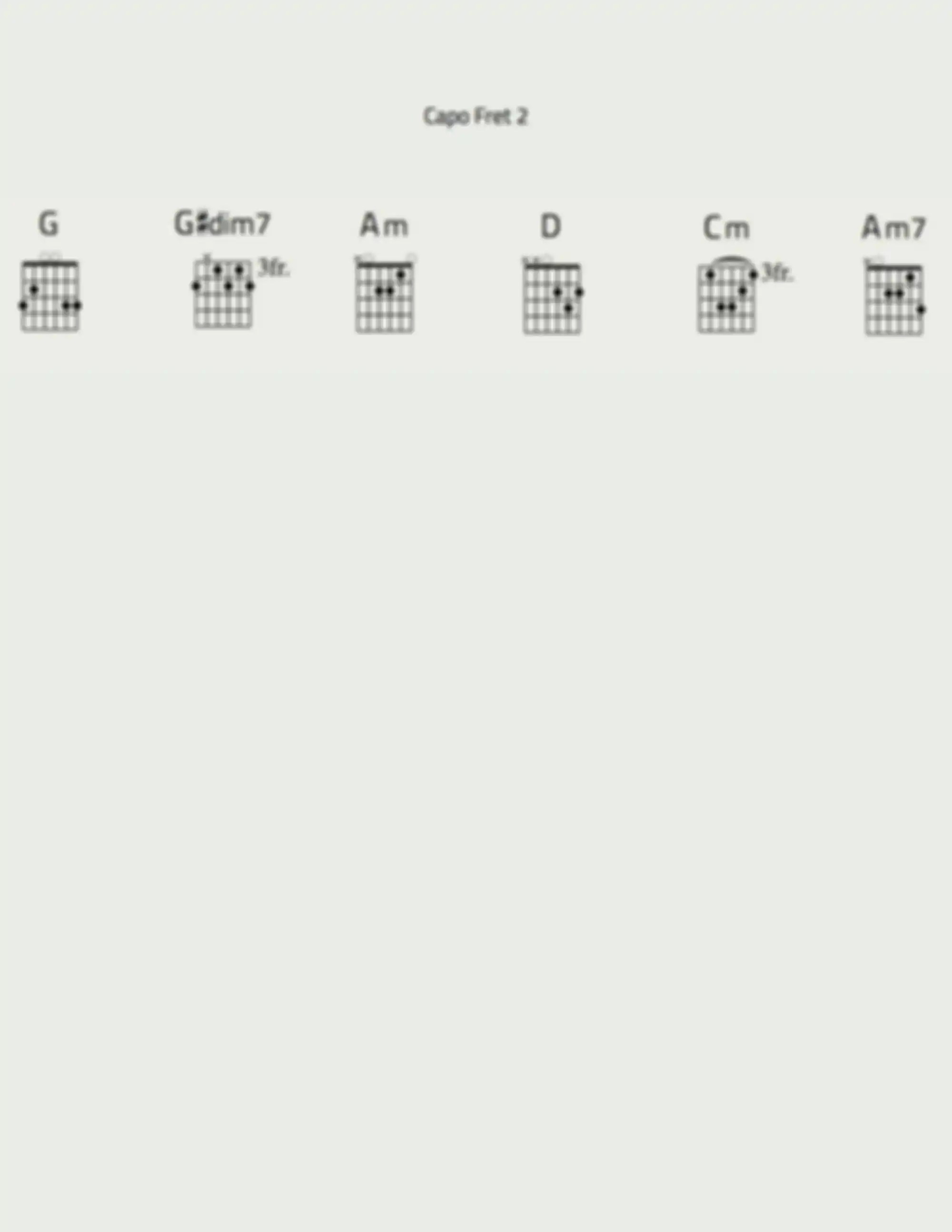 Friends In Low Places Country Guitar Lesson Six String Country